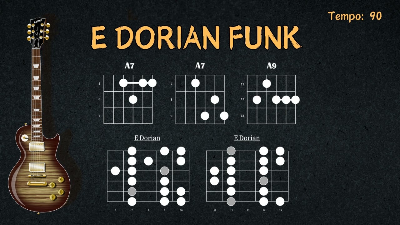 Backing Track Stanky Funk in E Dorian 90bpm