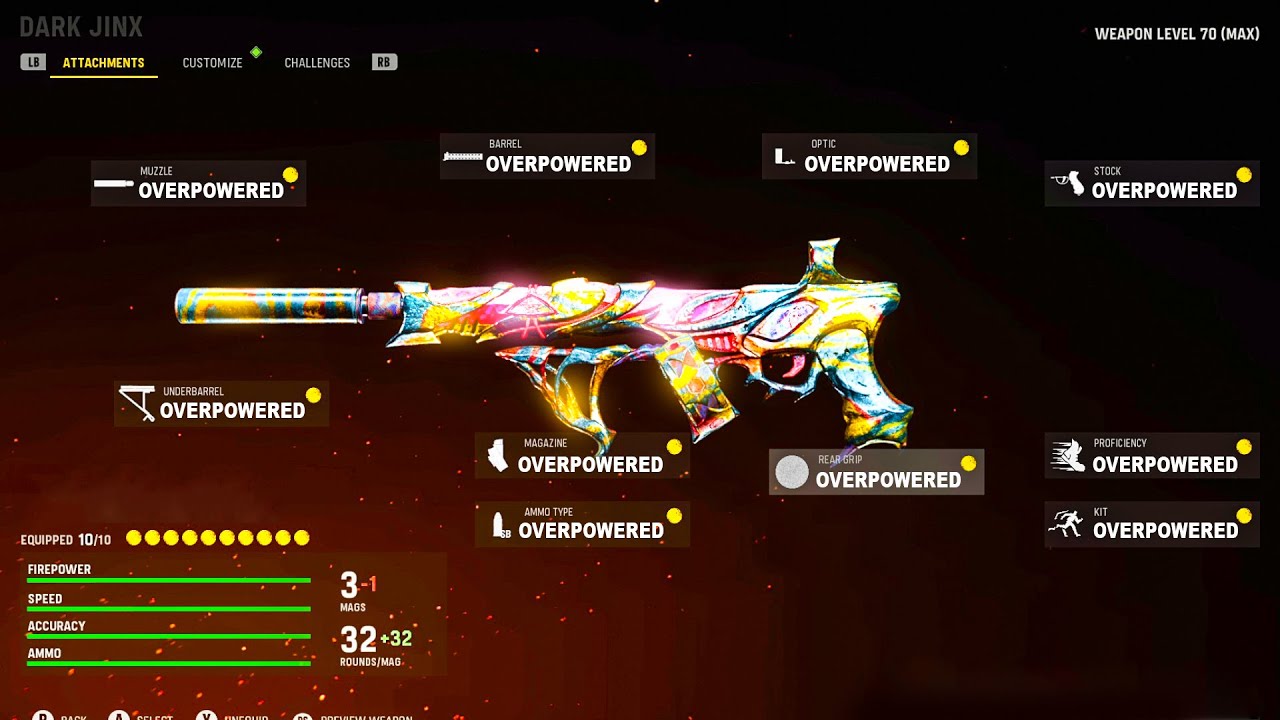 VANGUARD TOP 7 OVERPOWERED CLASS SETUPS AFTER UPDATE! (Season 4 Best Loadouts)