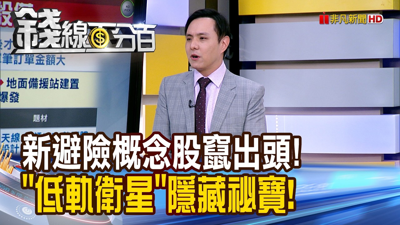 《新避險概念股竄出頭! 