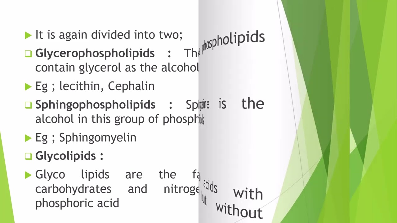 CLASSIFICATION OF LIPIDS
