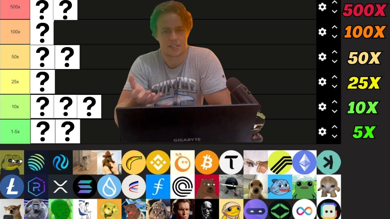How Much could your crypto potentially go up? (TIER LIST)