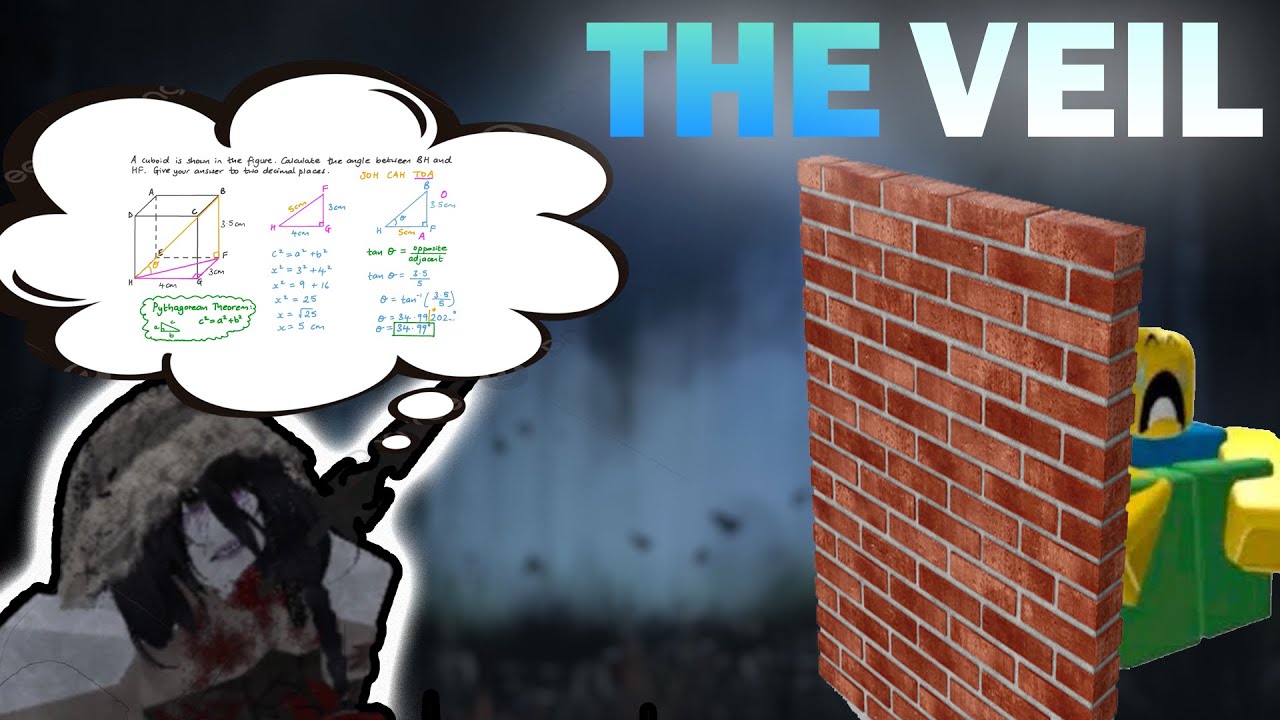 How to ACTUALLY Play THE VEIL | Violence District (New Killer Gameplay/Update)