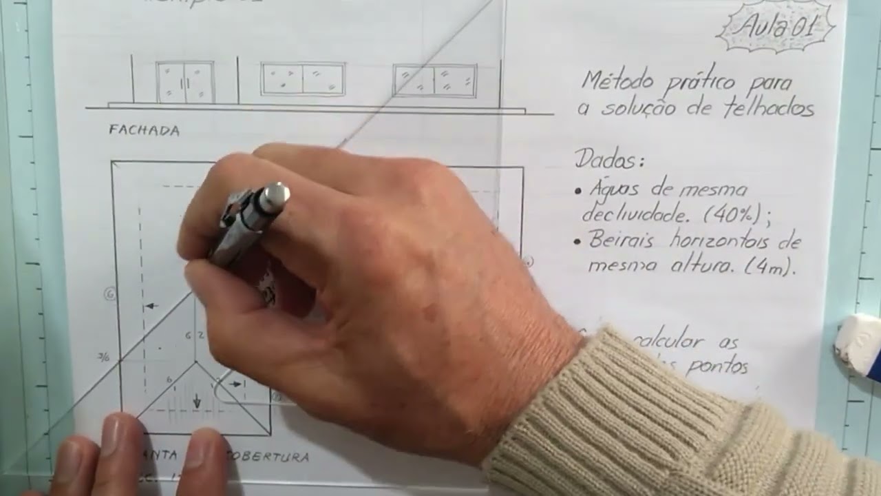 Projeções cotadas   Vídeo 11