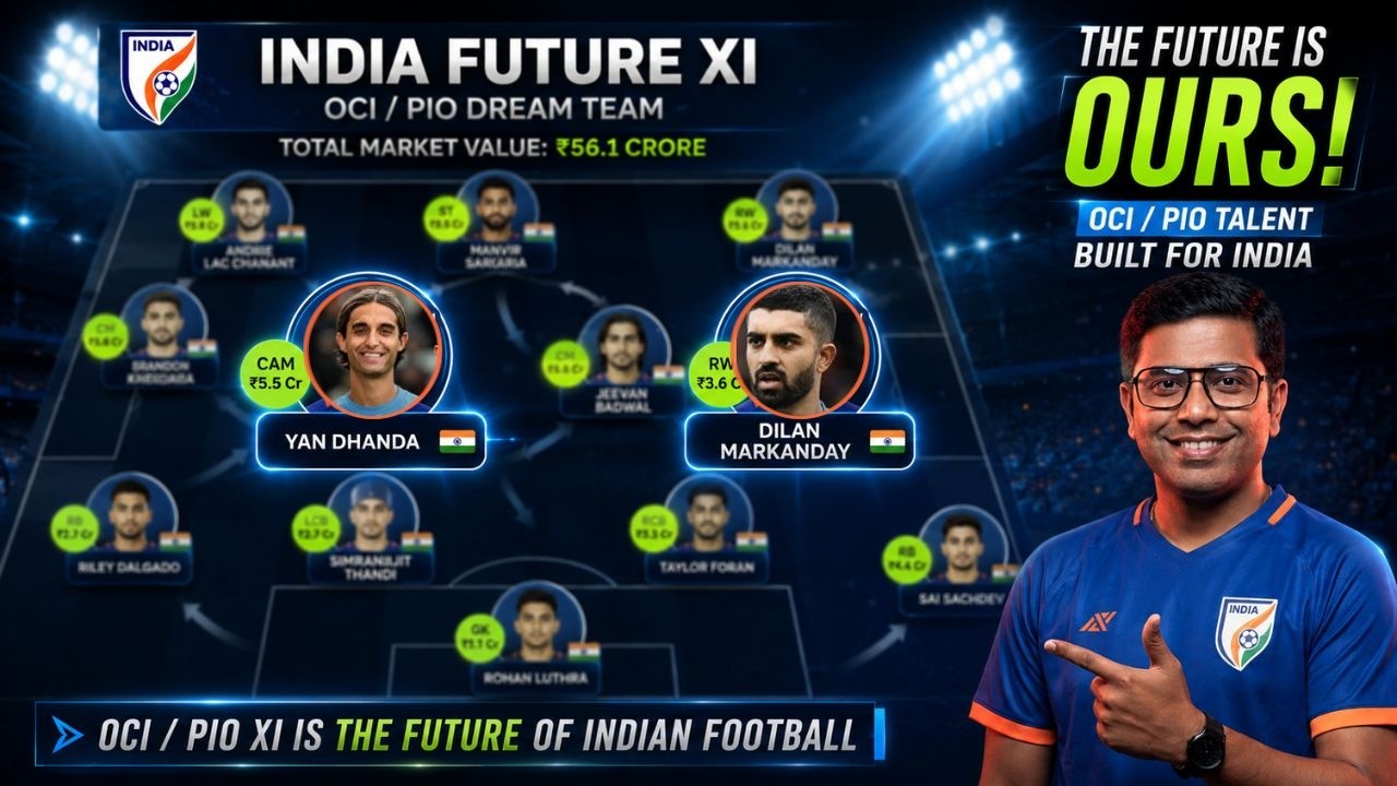 OCI/PIO Indian Dream XI For FIFA World Cup 2030: Can origin Players Replace Current Khalid's Team?