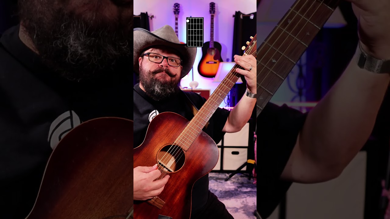 Hit The Road Jack Easy Guitar Tutorial!