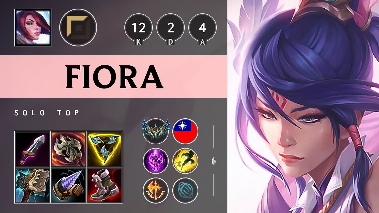 Fiora Top vs Irelia: Unstoppable - TW Challenger Patch 14.24