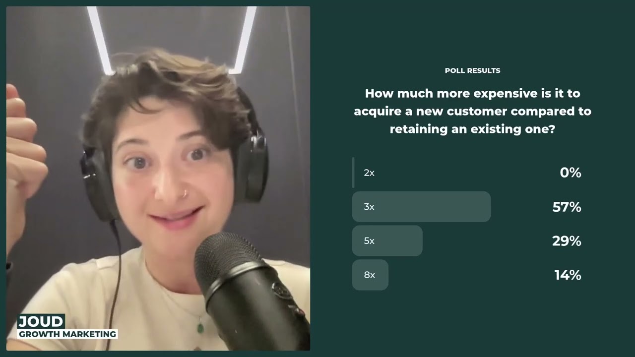 How to Increase Customer Lifetime Value (LTV) with UserGuiding in 2025