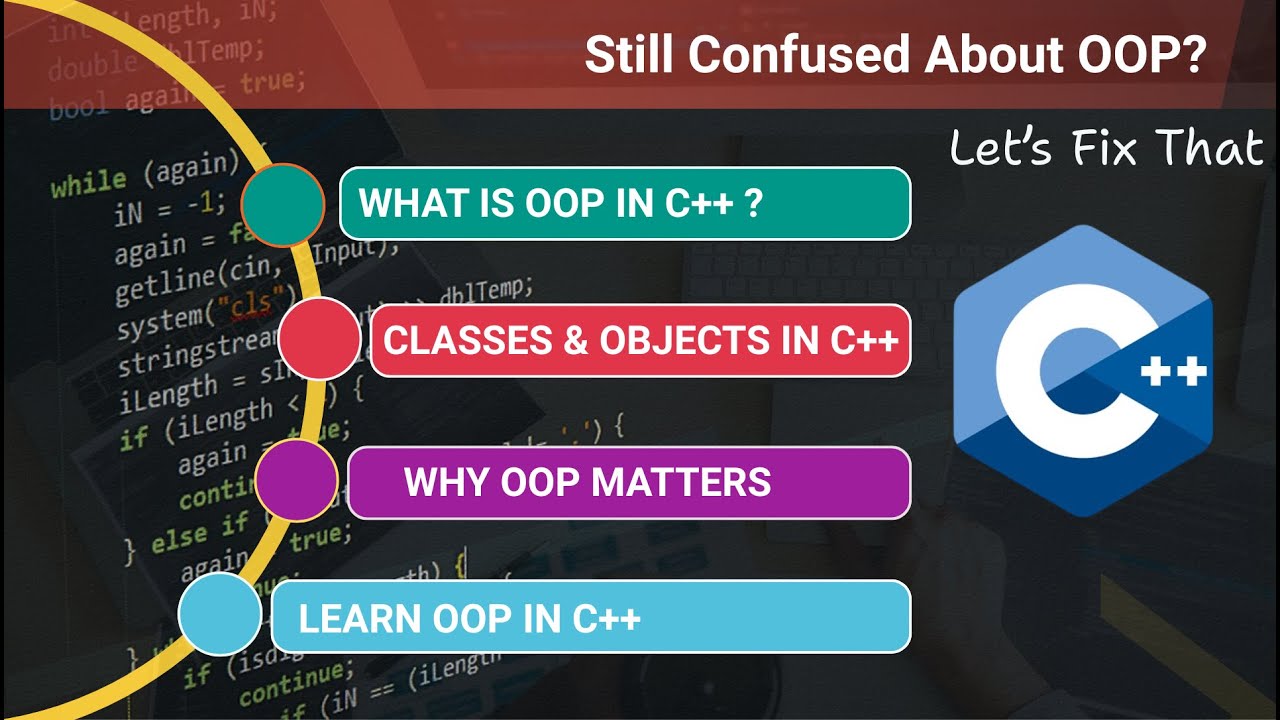 Object Oriented Programming in C++| Classes and Objects| Lecture 1