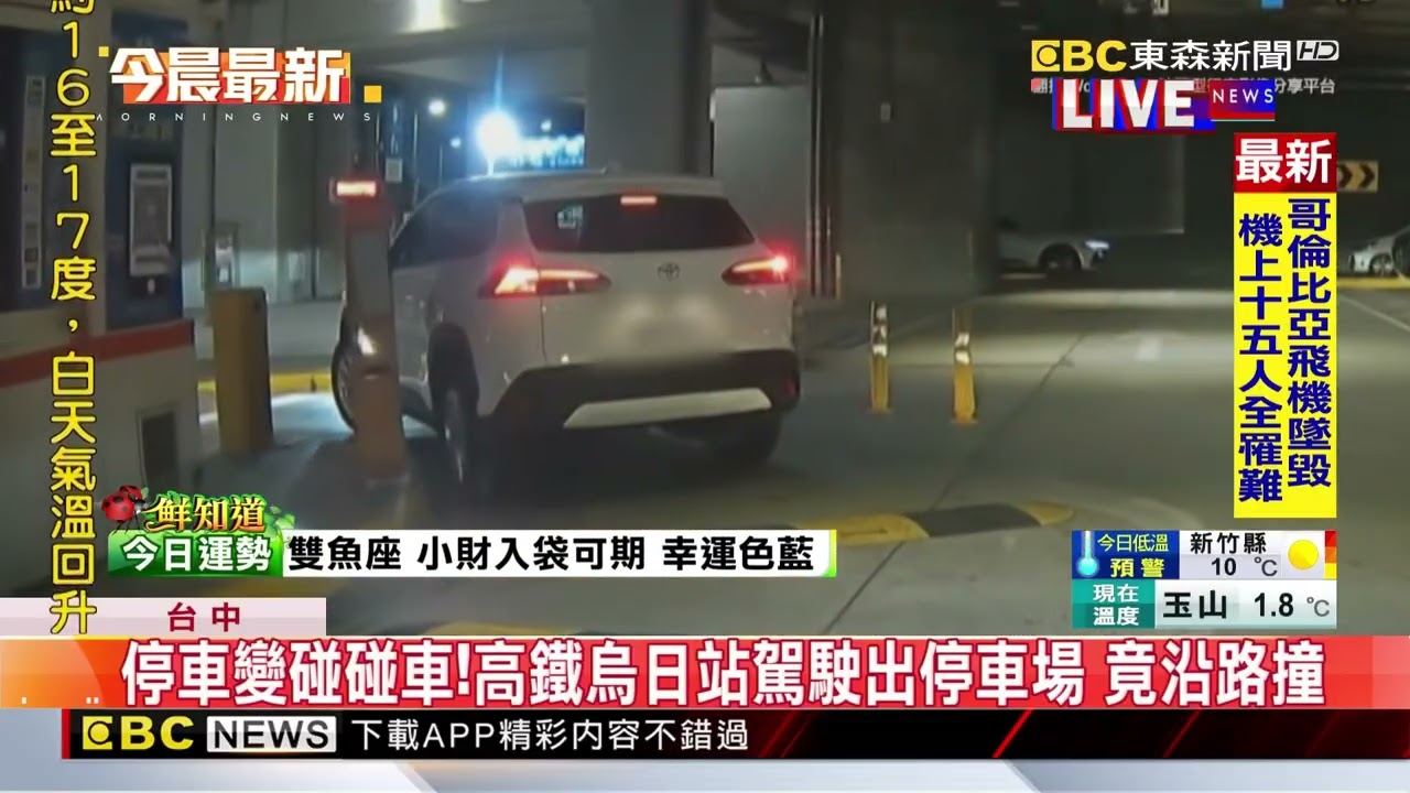 停車變碰碰車！高鐵烏日站駕駛出停車場 竟沿路撞 