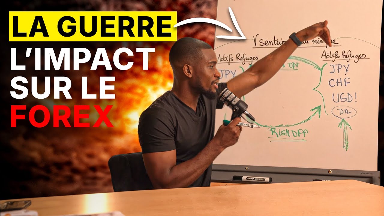Quand les CONFLITS ÉCLATENT… Voici comment les MARCHÉS RÉAGISSENT (Forex Trading)