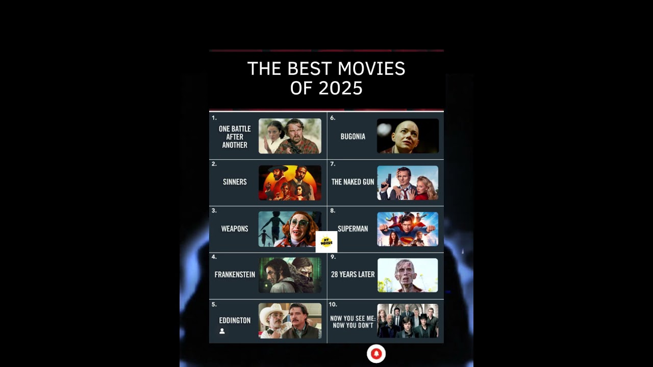 The Best MOVIES Of 2025 