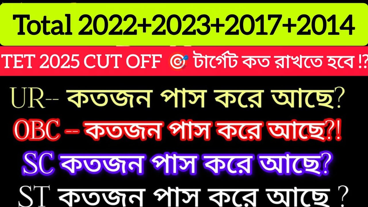 🔥কোন ক্যাটাগরিতে কতজন পাস করে আছে ! CUT OFF ! sc/st/obc Convert to UR ! TET Interview |in-service!✅