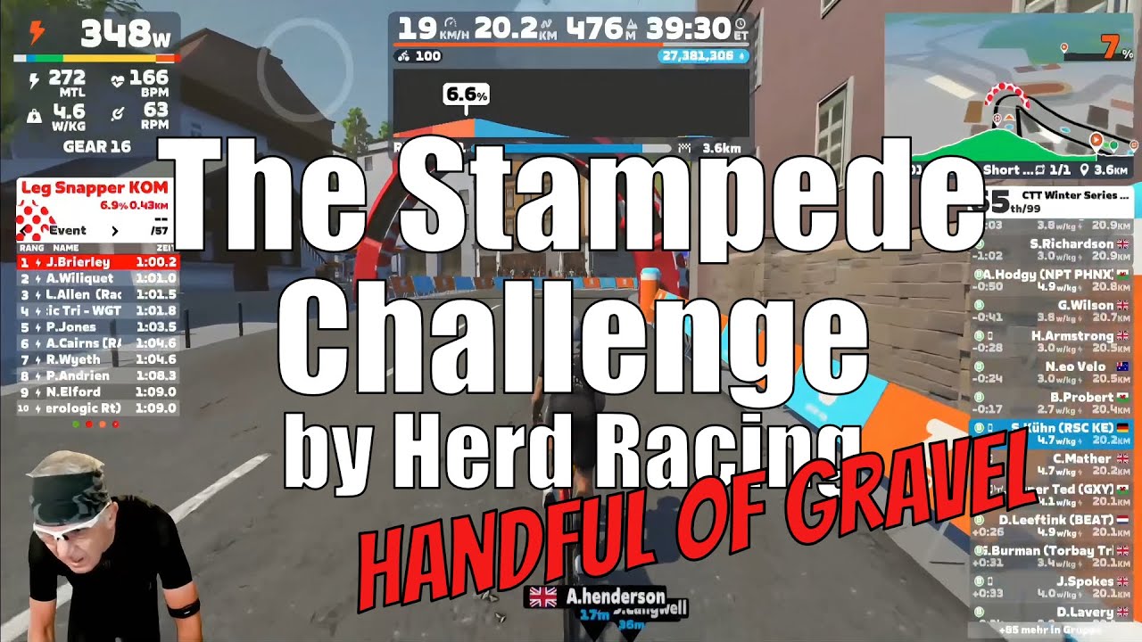 The Stampede Challenge by Herd Racing