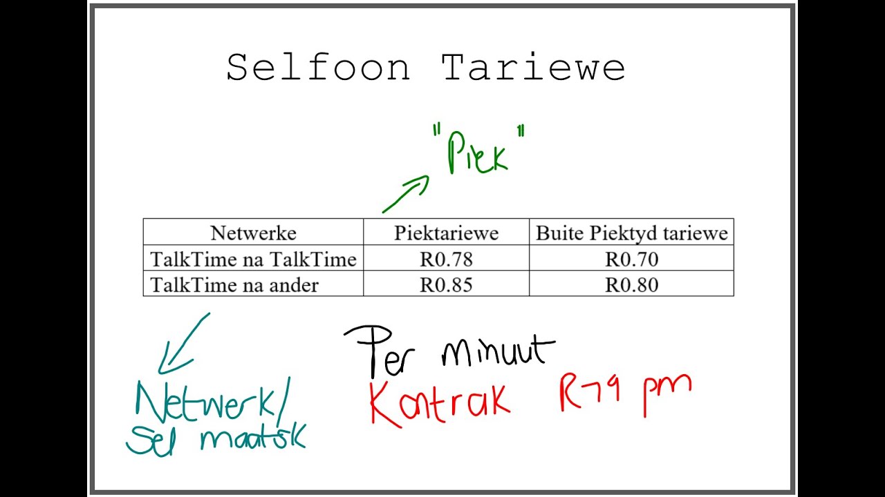Selfoon Tariewe Video - Wisk Gelet