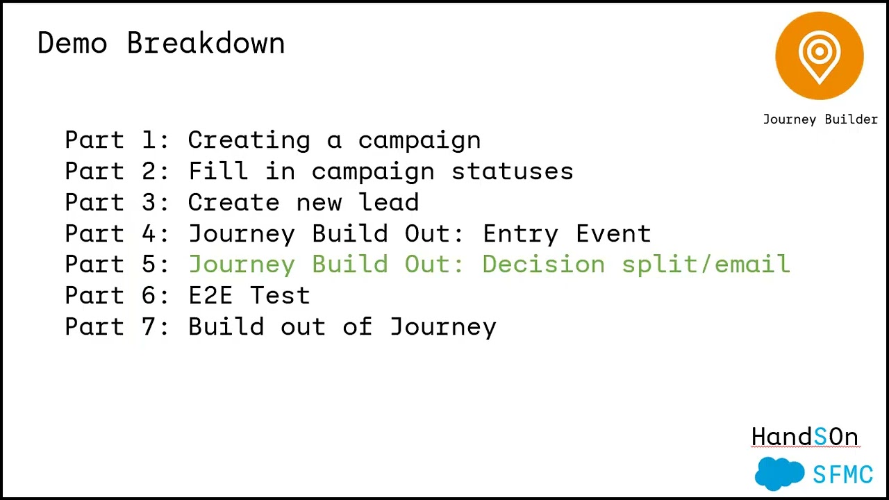 Journey Build Demo - Lead Nurture