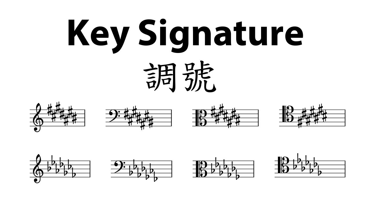 調號 Key Signature 點樣記？【Lesson 5】五級樂理 ABRSM Grade 5 Music Theory