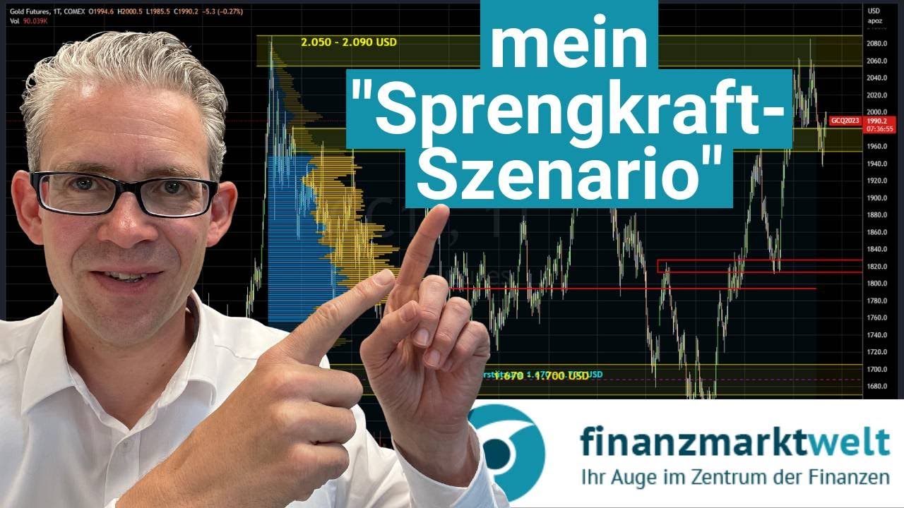 Goldpreis-Update: Die Aufw&auml;rtswelle nach dem Einbruch?