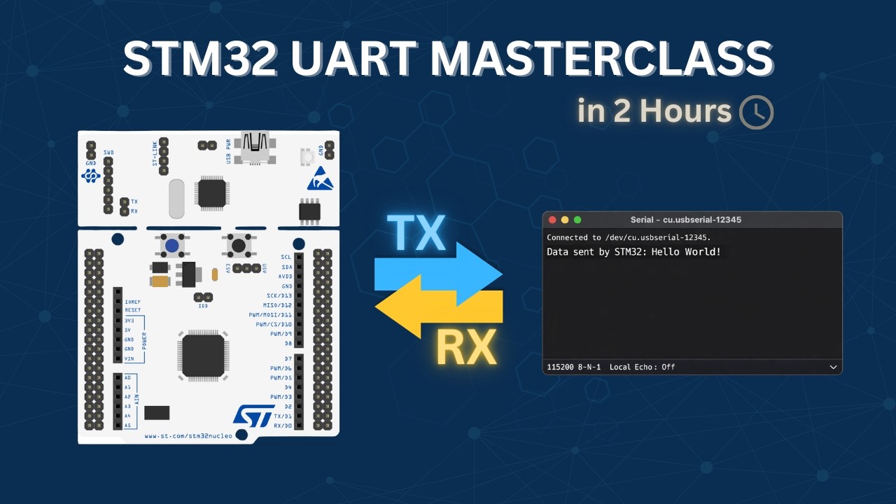 STM32 UART Complete Tutorial | Polling, Interrupt, DMA, printf & OneWire
