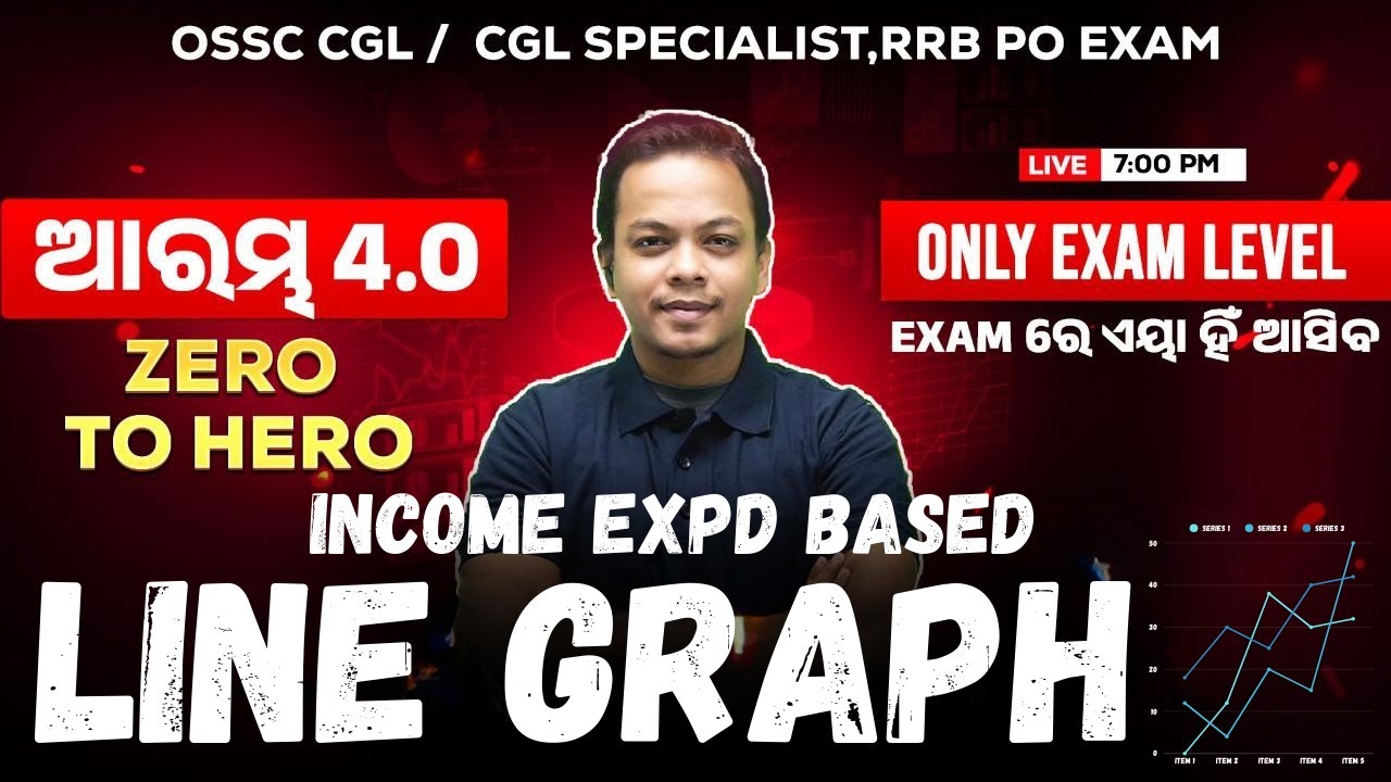 Arambha 4.0 | Line Graph Data Interpretation | Calculation Tricks for OSSC CGL 2025 | DI Series