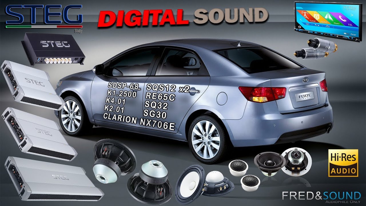 STEG OPTICAL 3 WAY ACTIVE HIGH END KIA Forte Stereo Upgrade 4K (FNS)