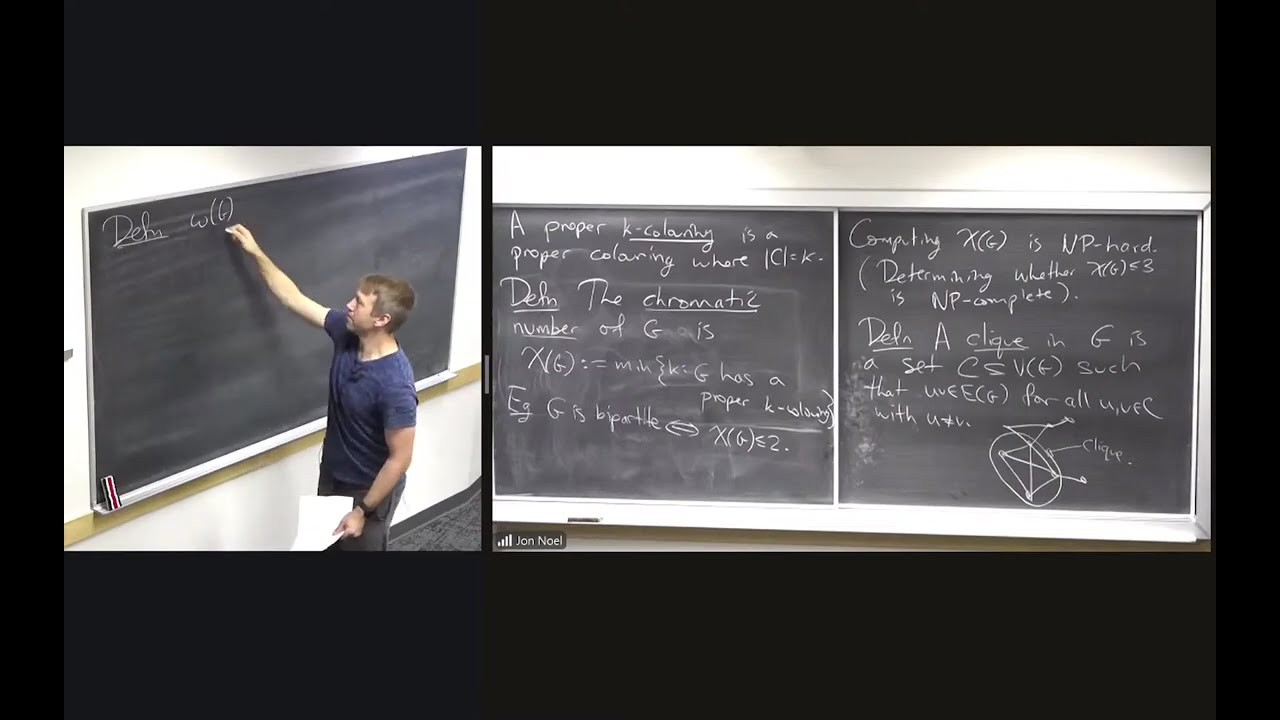 Discrete Optimization Lecture 12: Graph Colouring, Perfect Graphs and the Stable Set Polytope