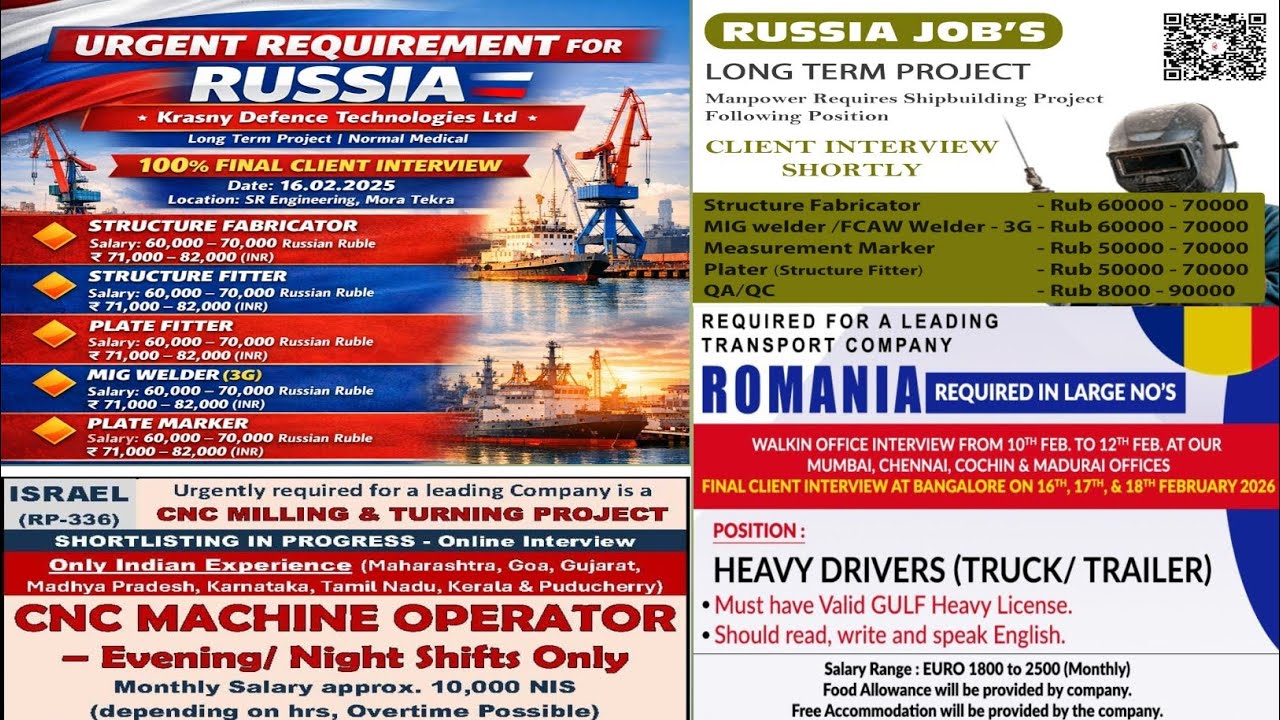 Israel 🇮🇱, Romania 🇷🇴, Russia 🇷🇺, Mozambique 🇲🇿, Dubai 🇦🇪, Oman 🇴🇲, Africa 🇿🇦 @KhanAmethi 