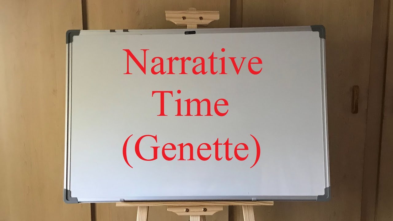 Narrative Time and Genette | L.C. Lupus (Unisa | Theory of Literature - THL3701)