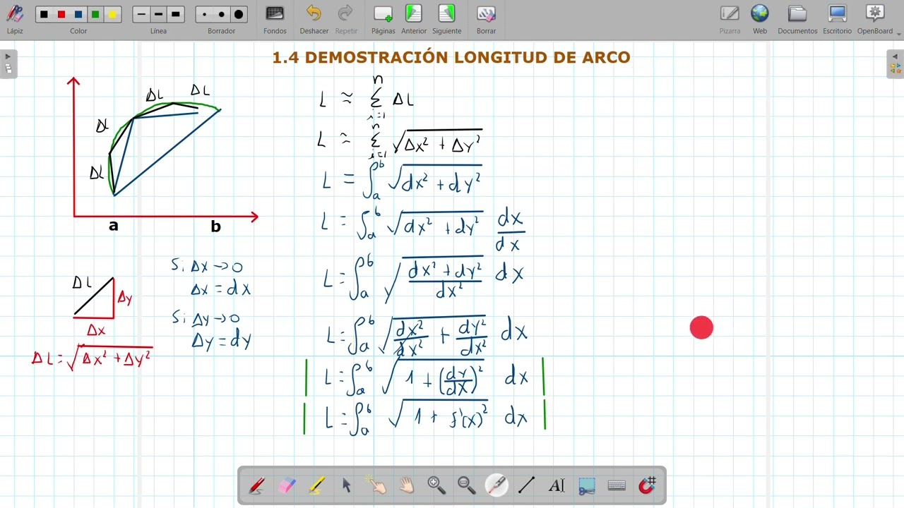 Demostración de la fórmula de longitud de arco y Longitud de arco parametrizada