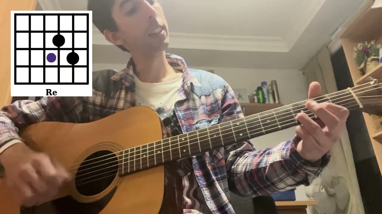 Tutorial Viva la Vida Coldplay para guitarra