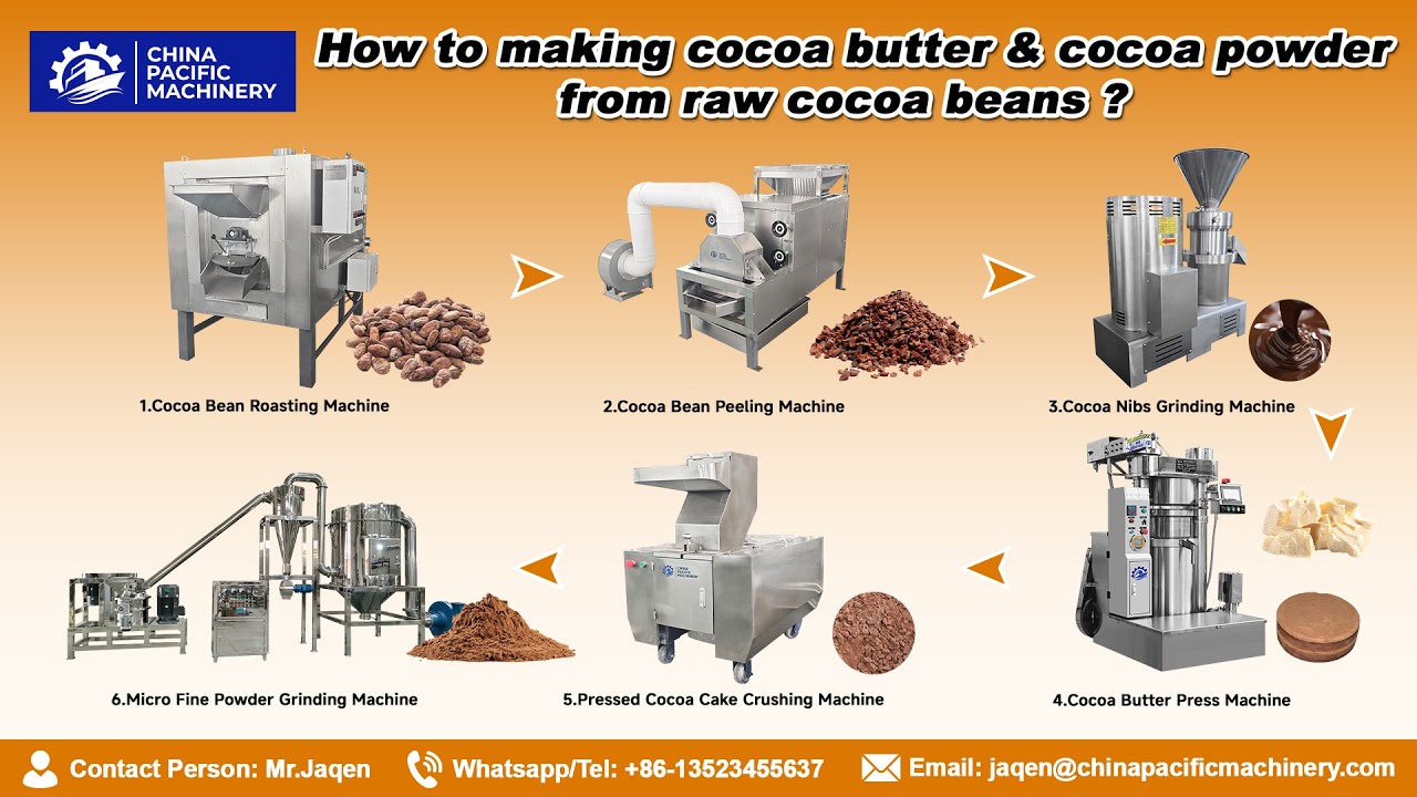 How to make cocoa butter and cocoa powder from raw cocoa bean?|Cocoa Bean to Cocoa Butter and Powder