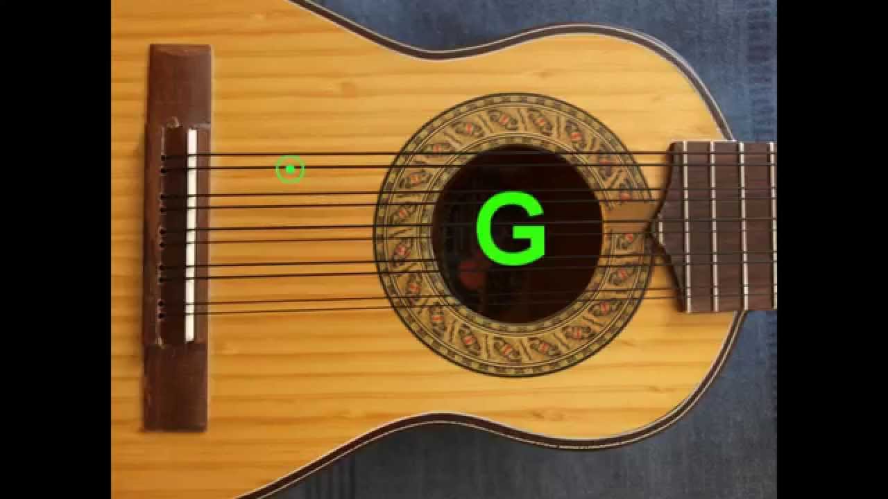 Afinaci&oacute;n Charango