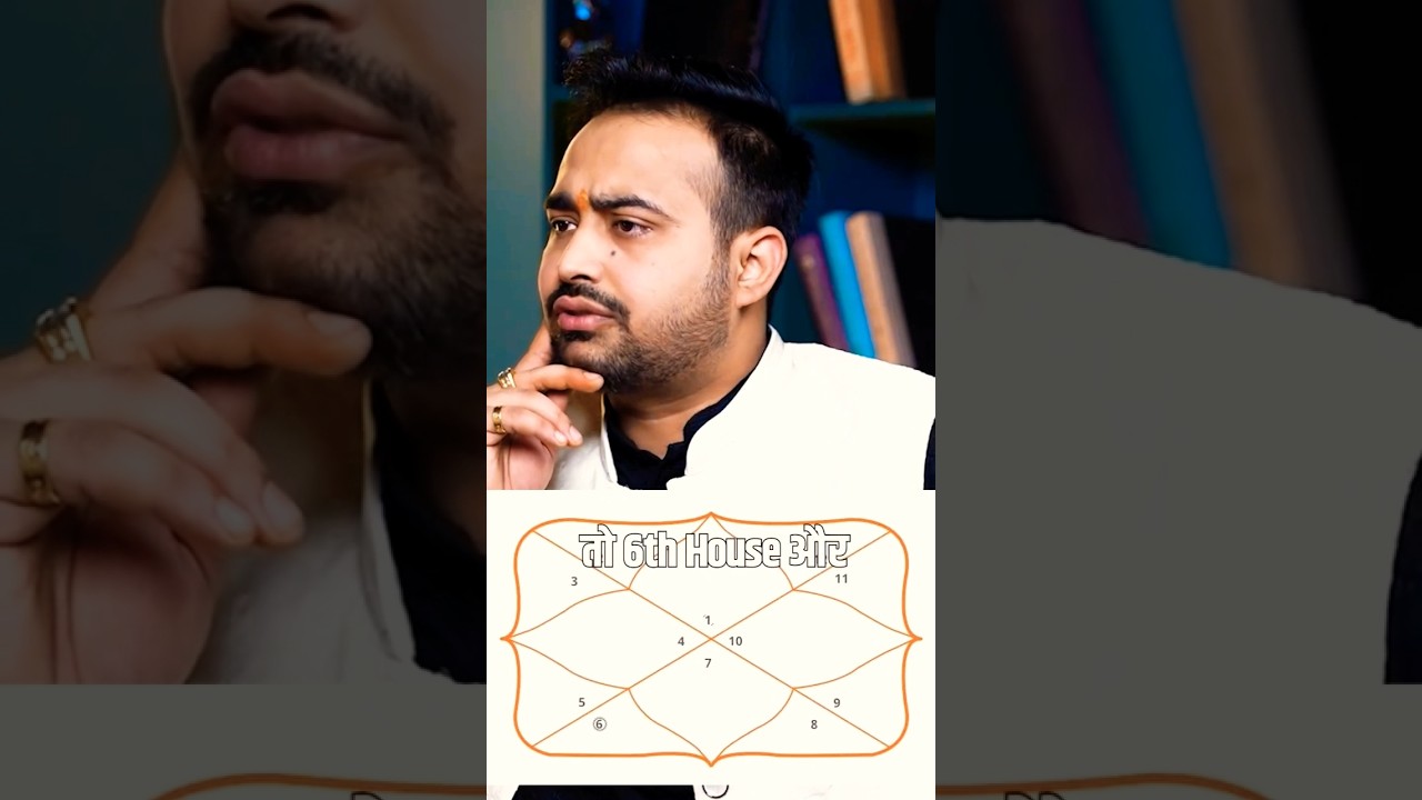 Health Care Remedy in Astrological Birth Chart Horoscope - Explained by Arun Pandit #health
