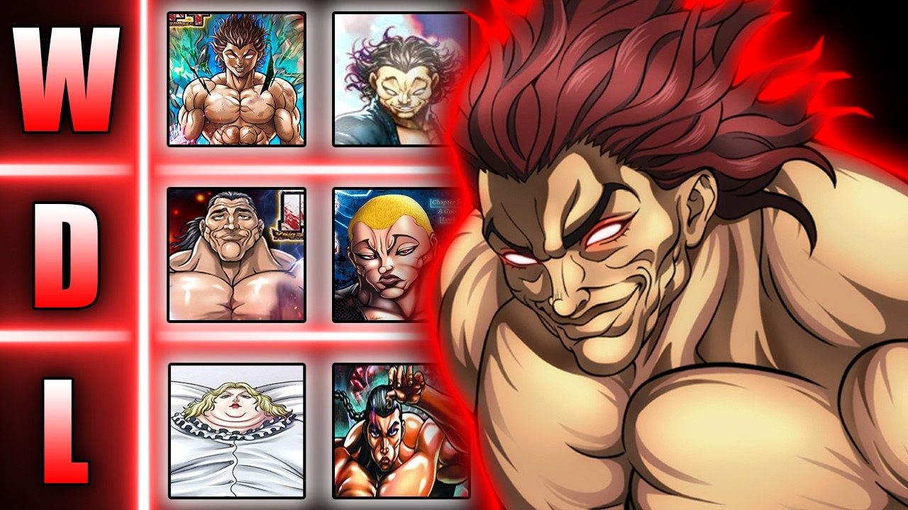 YUJIRO HANMA VS EVERY BAKI CHARACTER