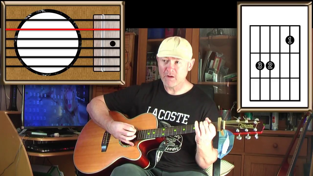 Dion And The Belmonts - A Teenager In Love - Acoustic Guitar Lesson (easy-ish)
