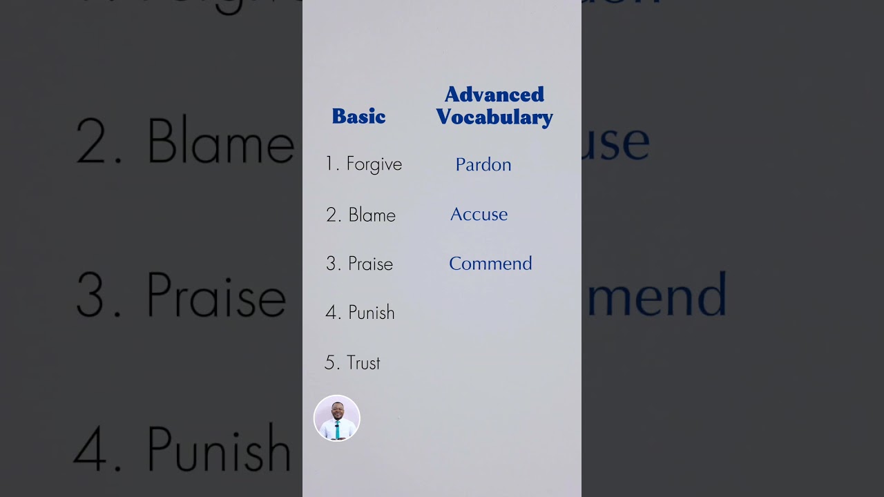 Swap Basic for Brilliant: 5 Power Words You Must Know!