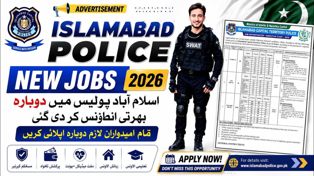 Islamabad Police New Jobs Announced 2026 | Isb Police New Jobs Online Apply 2026 