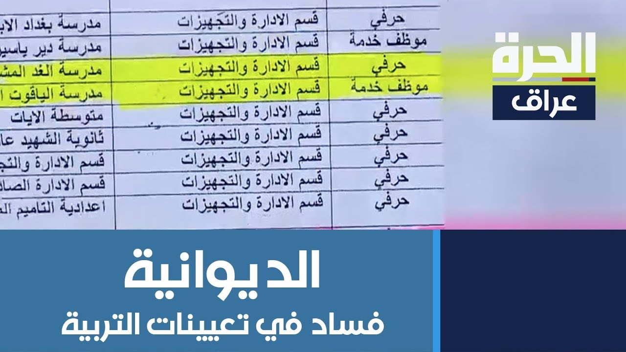 فساد وخروقات في تعيينات التربية في الديوانية