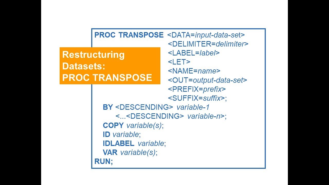 PROC TRANSPOSE | Transposing an Entire Data | Transposing Data By-Group