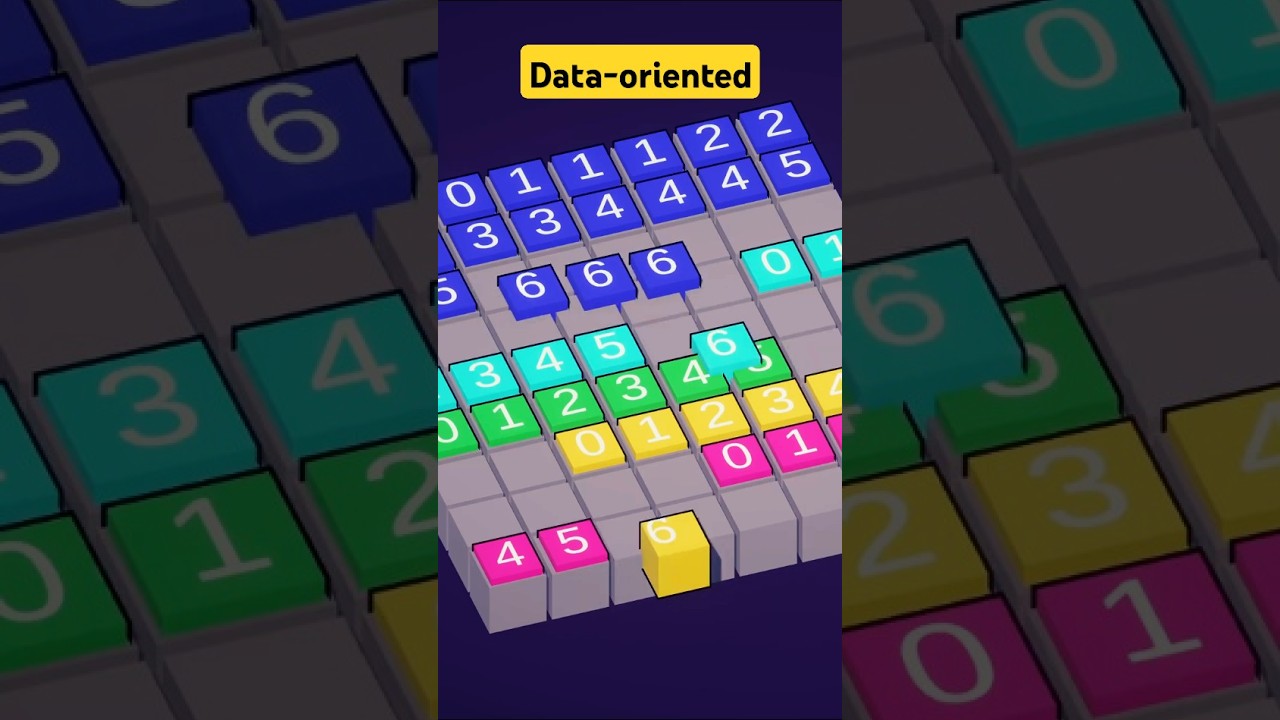 Is Object-Oriented Design Actually Slower?