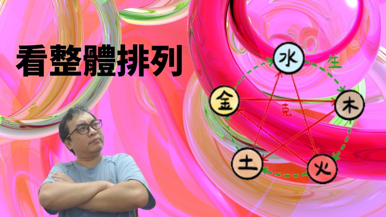 【五行派八字】八字案例─看整體排列