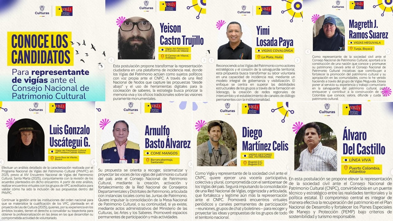 Candidatos CNPCu   2026 03 06 17 47 42