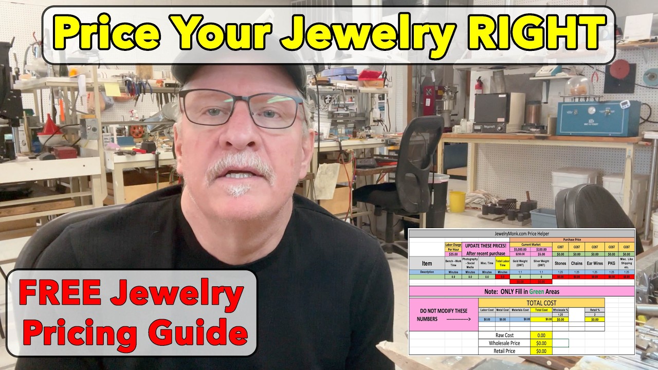 Jewelry Pricing Formula For HandMade Jewelry: Labor, Materials, Wholesale & Retail