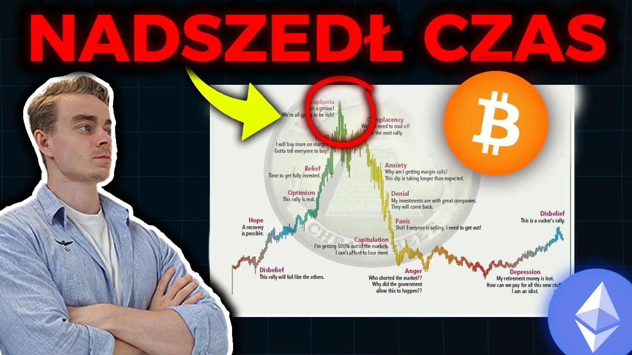 🔴BITCOIN - To NIE KONIEC MANIPULACJI? To DOPIERO POCZĄTEK! WIELORYBY znowu ZASKOCZĄ.