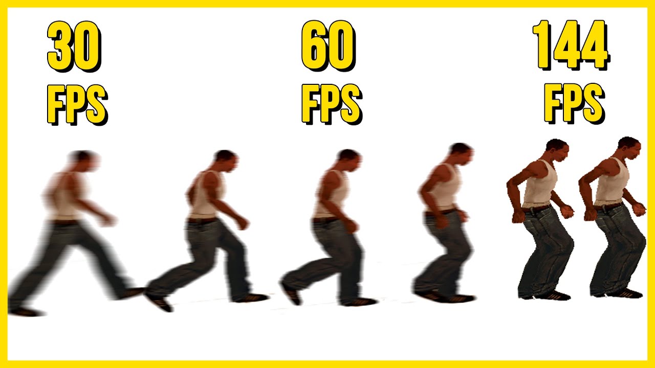 FPS: O Que é e Como Afeta Sua Experiência em Jogos