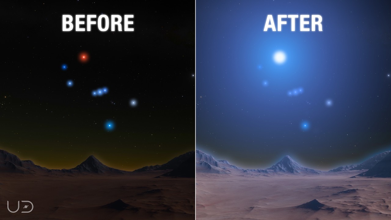 The Night Sky When BETELGEUSE Goes SUPERNOVA (Simulation)