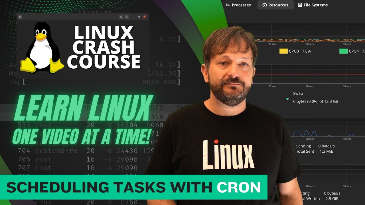 Ускоренный курс Linux: планирование задач с помощью Cron
