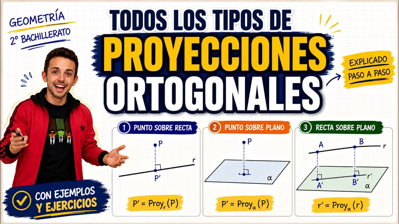 🚀 Me proyecto a la PAU 🚀 Control total de las proyecciones ortogonales 😎😎