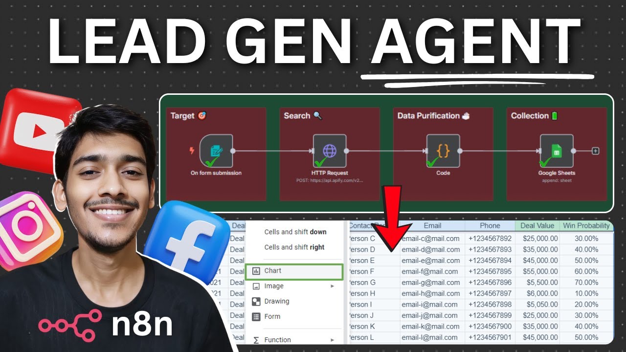 Build a $500/Month Lead Generation AI Agent with n8n