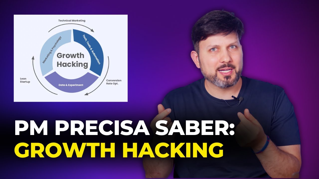 PM de Sucesso: O Segredo do Growth Hacking para Product Managers