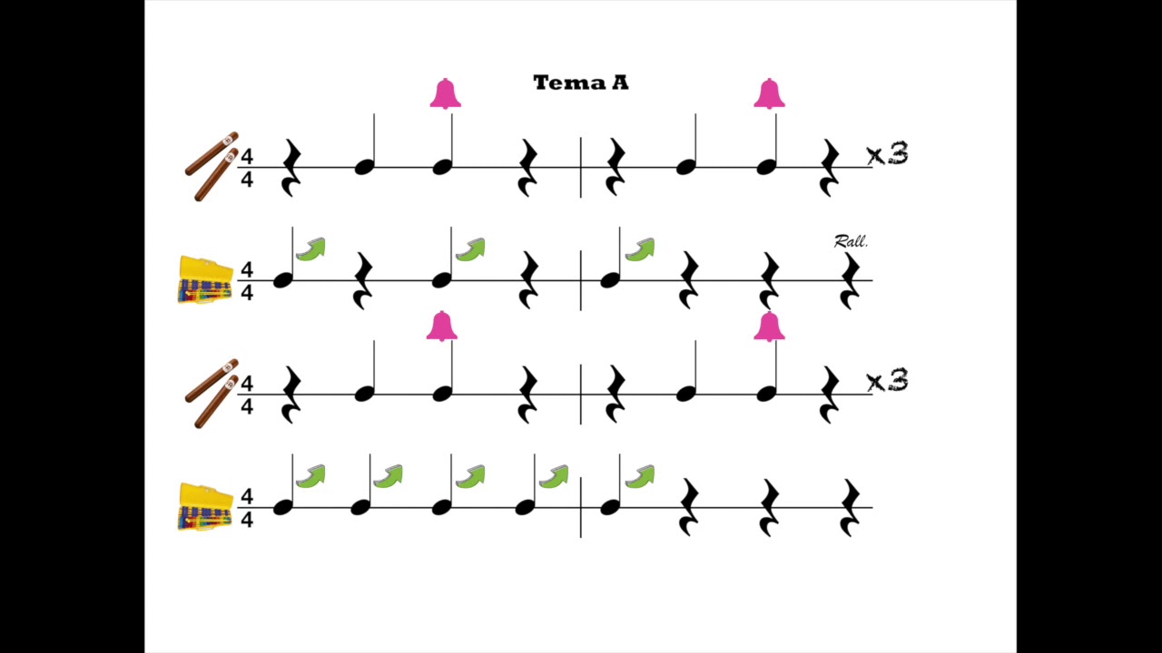 Musicograma-La danza de las horas